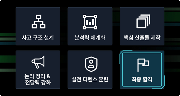 지미 클래스