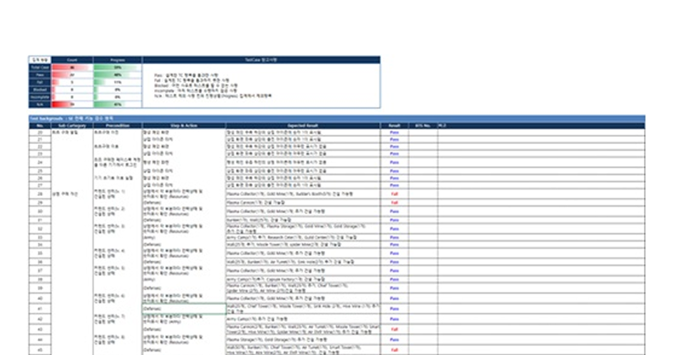 코코딩 포트폴리오 이미지