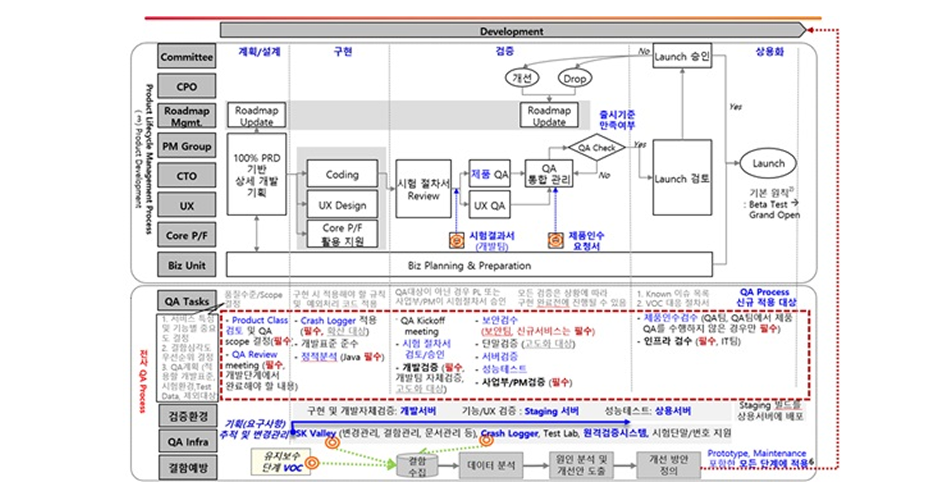 코코딩 포트폴리오 이미지